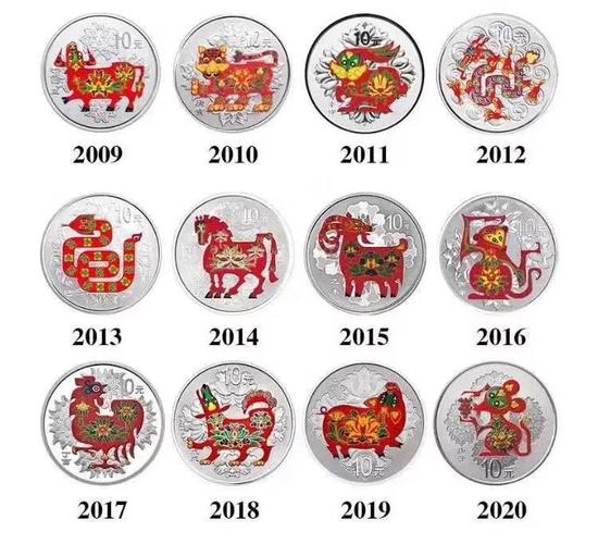 关于2022虎年生肖币取消彩色币的相关释疑