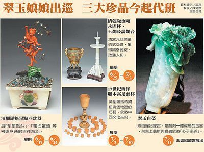 来源：台湾《联合报》