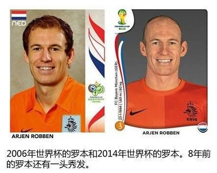 2006年和2014年的世界杯球星卡对比