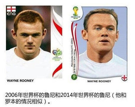 2006年和2014年的世界杯球星卡对比