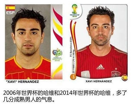 2006年和2014年的世界杯球星卡对比