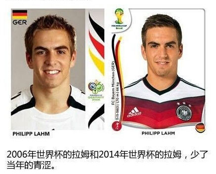 2006年和2014年的世界杯球星卡对比