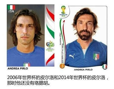 2006年和2014年的世界杯球星卡对比