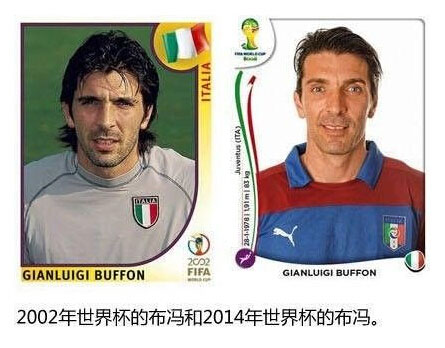 2006年和2014年的世界杯球星卡对比