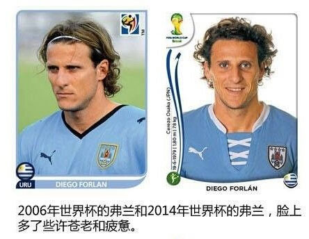 2006年和2014年的世界杯球星卡对比