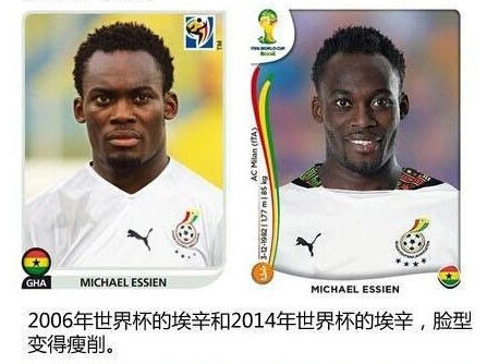 2006年和2014年的世界杯球星卡对比