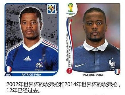 2006年和2014年的世界杯球星卡对比
