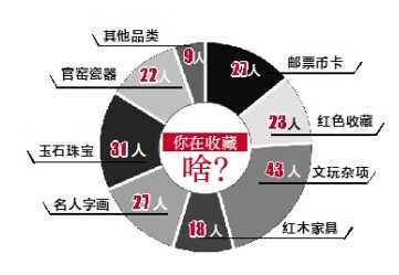   文并摄/本报记者杜雁鹏 制图/李会