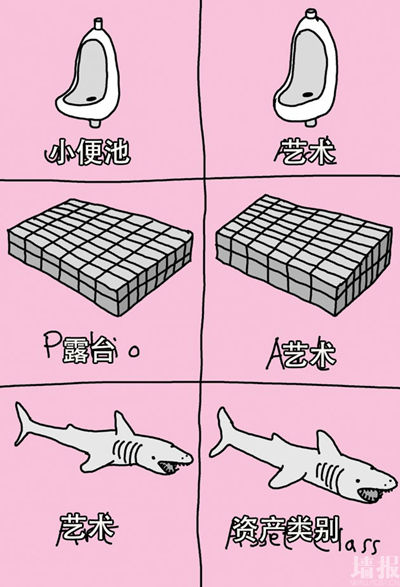 英国艺术家用10张漫画把当代艺术黑得体无完肤