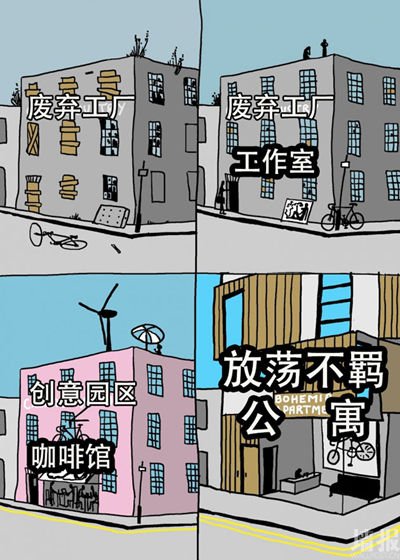 英国艺术家用10张漫画把当代艺术黑得体无完肤