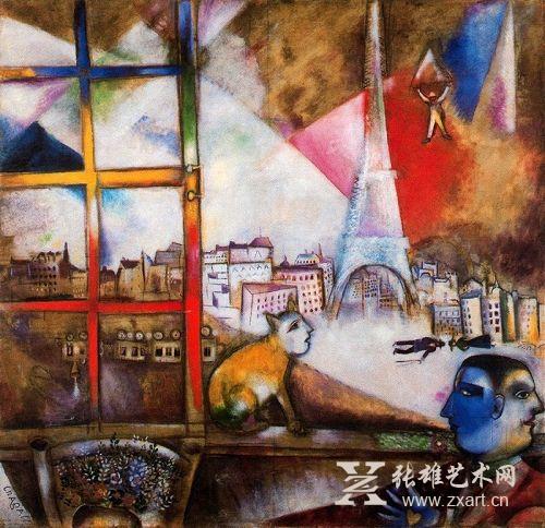 夏加尔作品《窗外的巴黎》（1913）