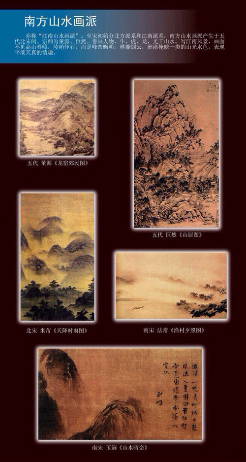 11张图片让你迅速了解中国各大画派