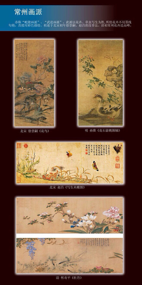 11张图片让你迅速了解中国各大画派
