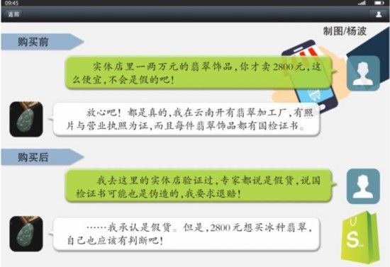 微信朋友圈买到假翡翠维权难