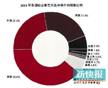 图标资料