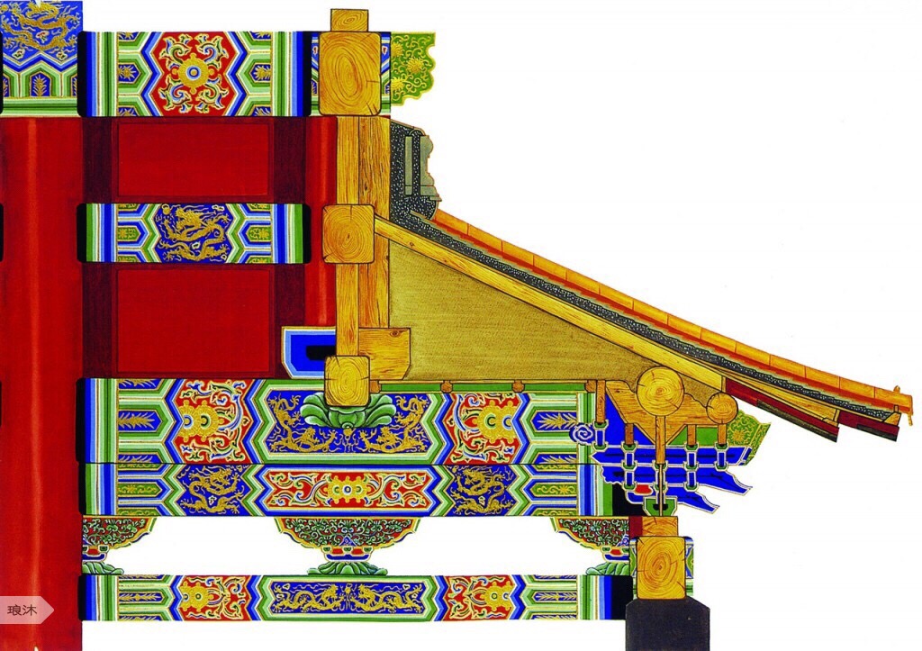 实用又美观：中国古建筑上的彩绘欣赏