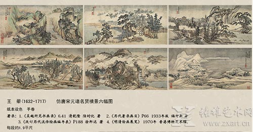 王翚《仿唐宋元诸明贤横景六幅图》以9430万成交