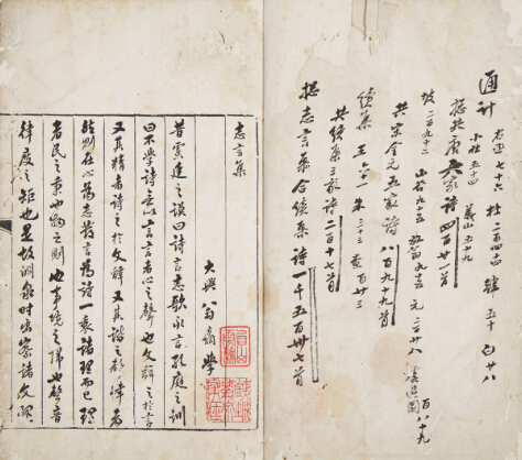 翁方纲《志言集》秘藏民间两百年后惊现