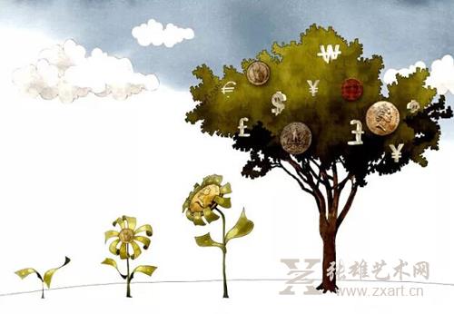 盘点艺术金融黄金10年的五大暴利产业
