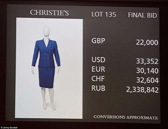 服装来自Aquascutum品牌，成交价2.2万镑。