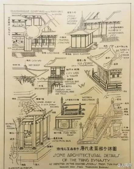 梁启超长子的建筑手稿，张张都是艺术品！