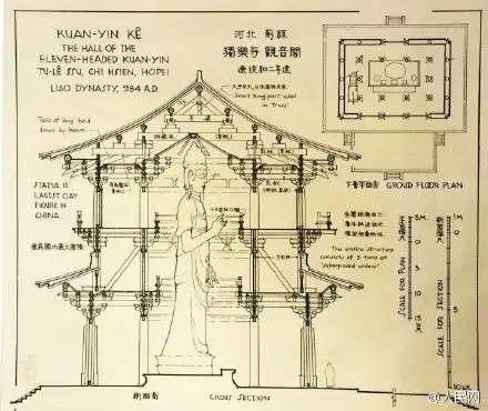 梁启超长子的建筑手稿，张张都是艺术品！