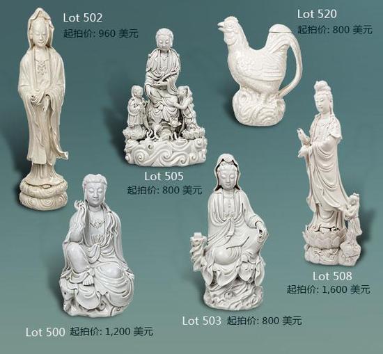 德化窑瓷器精品拍卖会