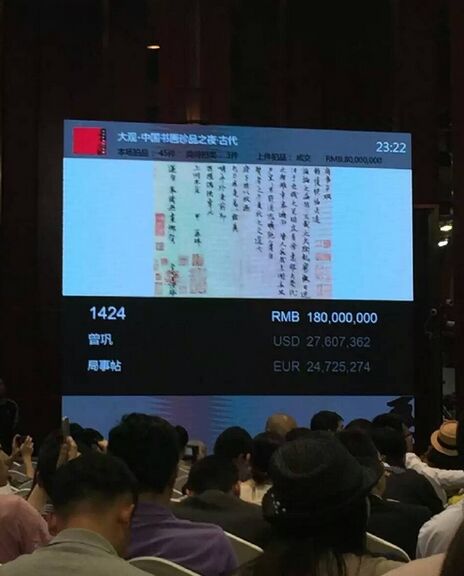 高价与流拍齐飞 古书画仍是个小众市场