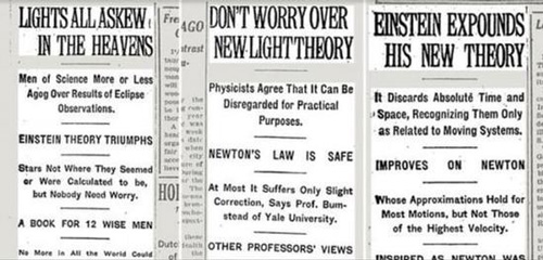 《纽约时报》先后在1919年11月10日、11月16日及12月3日进行报道。