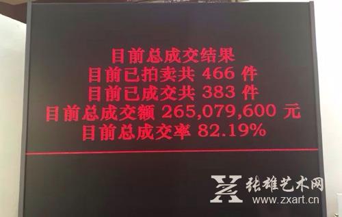 北京银座2016春拍现场