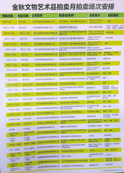 2016第四届金秋文物艺术品拍卖月拉开帷幕