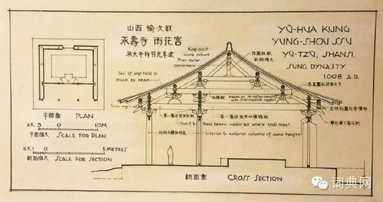 梁思成手绘古建筑图 被惊呆了！