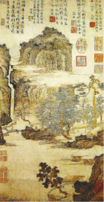   绿荫草堂图  文徵明