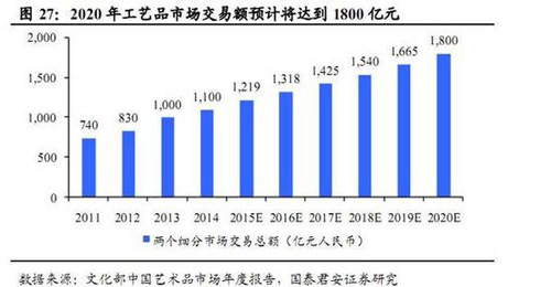 皖南人均gdp高还是皖北高_2018安徽各县GDP排名,你的家乡第几名