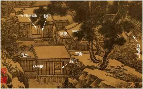南宋界画的典型代表：刘松年《四景山水图》