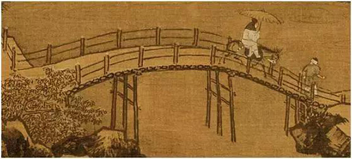 南宋界画的典型代表：刘松年《四景山水图》