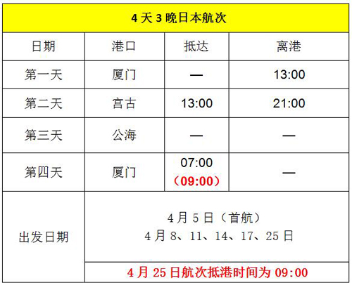 艺术与旅行 |  “中华泰山号”国际邮轮（厦-日）首航之旅