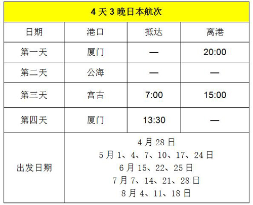 艺术与旅行 |  “中华泰山号”国际邮轮（厦-日）首航之旅