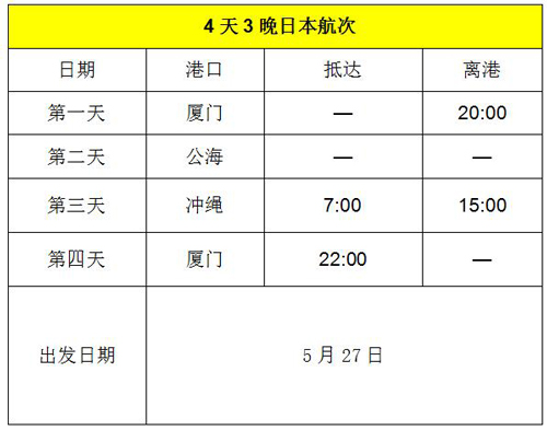 艺术与旅行 |  “中华泰山号”国际邮轮（厦-日）首航之旅