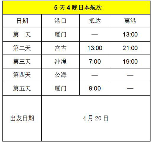 艺术与旅行 |  “中华泰山号”国际邮轮（厦-日）首航之旅
