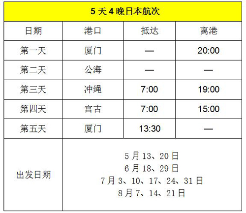 艺术与旅行 |  “中华泰山号”国际邮轮（厦-日）首航之旅