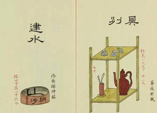 卖茶翁告诉你宋元时都流行哪些茶具