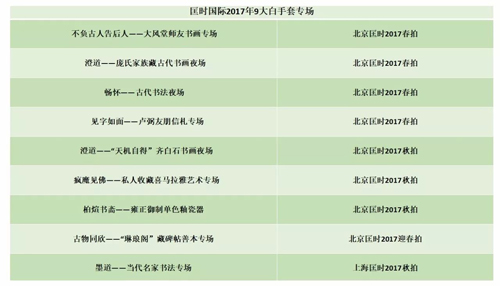 匡时国际2017全年总成交额达45亿元