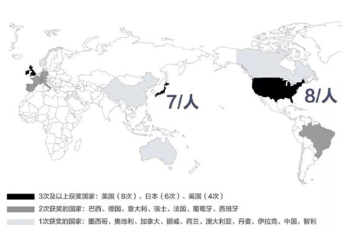 普利兹克建筑奖国籍分布，图片来源：有方空间