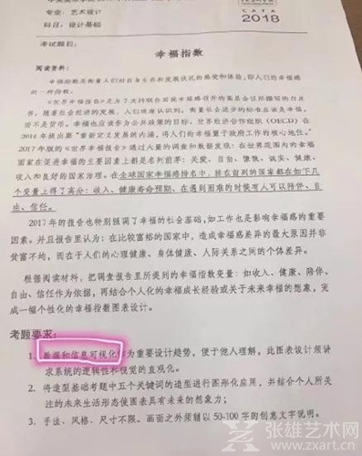 能被央美“虐”，其实很幸福