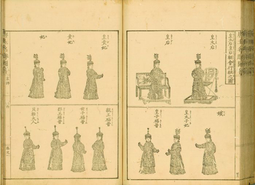 图9 《皇太后皇后朝会行妆之图》