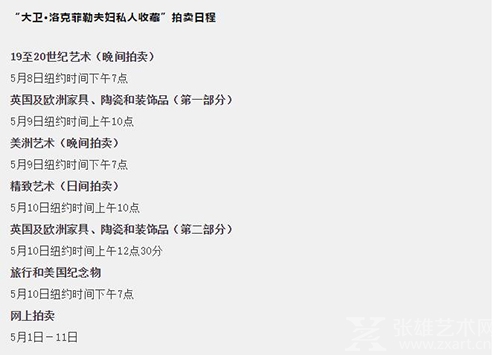 洛克菲勒世纪拍卖开槌！首场斩获41.3亿元！