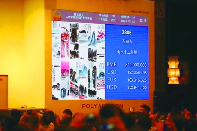 北京保利2017年秋拍“震古烁今——从北宋到当代的中国书画专场”，齐白石《山水十二条屏》创下多个拍卖纪录。